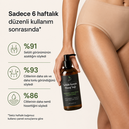 Feel Lighter, Slimmer, Less Bloated, and Enjoy Smoother-Looking Skin in Just 10 Days