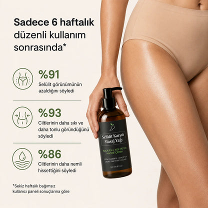 Feel Lighter, Slimmer, Less Bloated, and Enjoy Smoother-Looking Skin in Just 10 Days